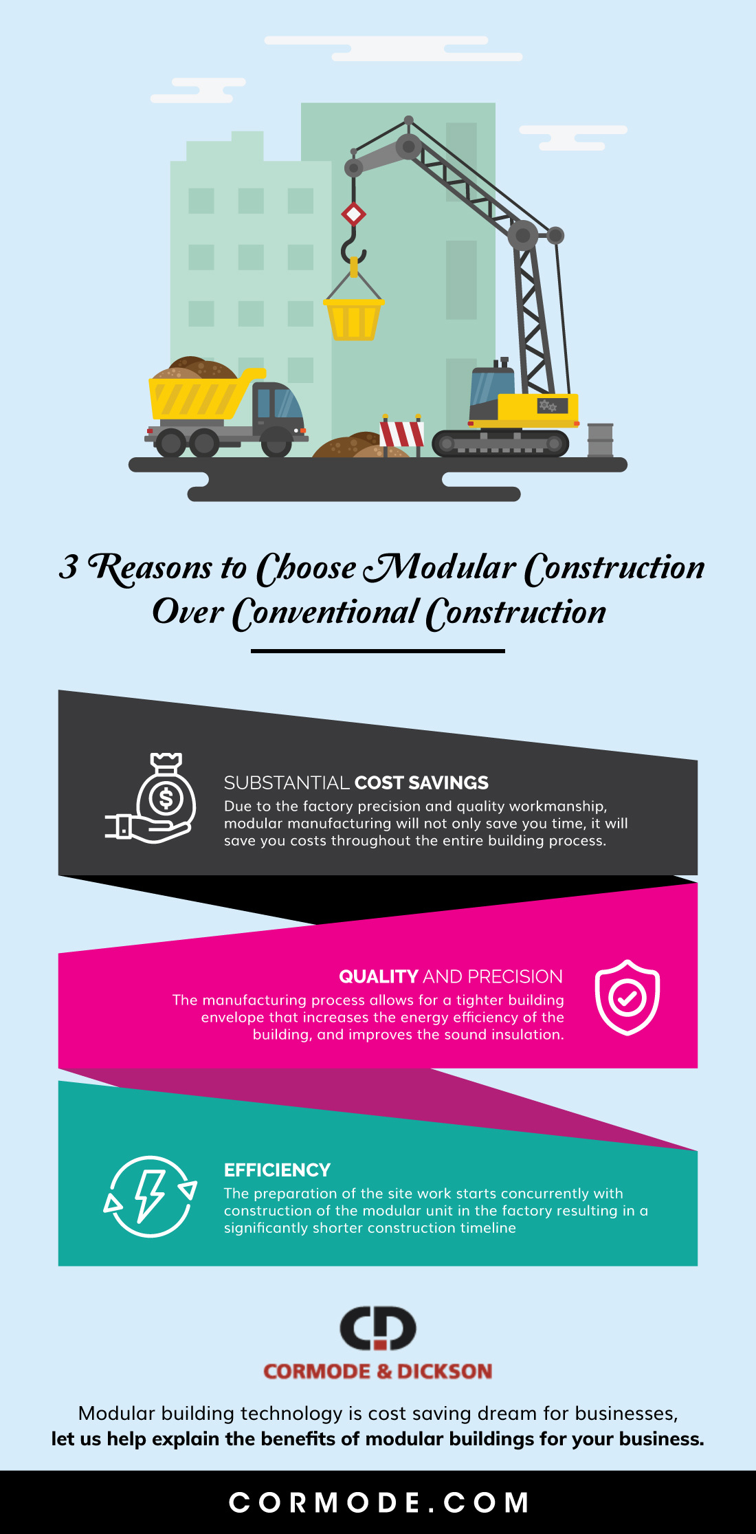 Conventional Construction